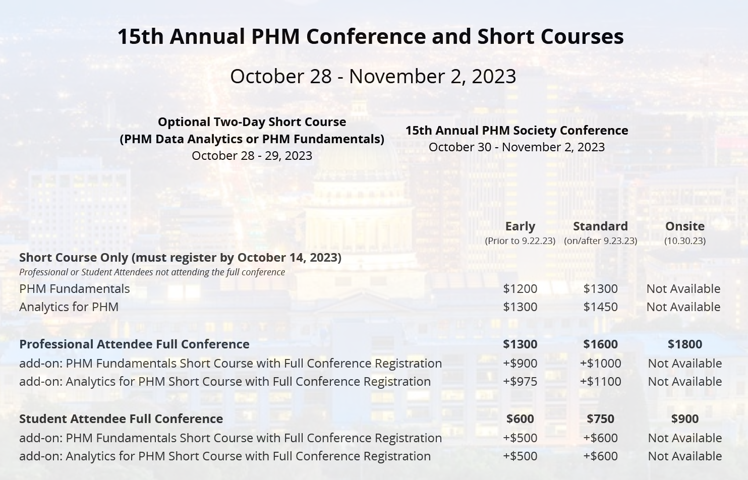 Registration, Hotel Reservation, and Visa PHM Conference 2023